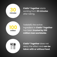 Cialis® Together 10mg tablets
